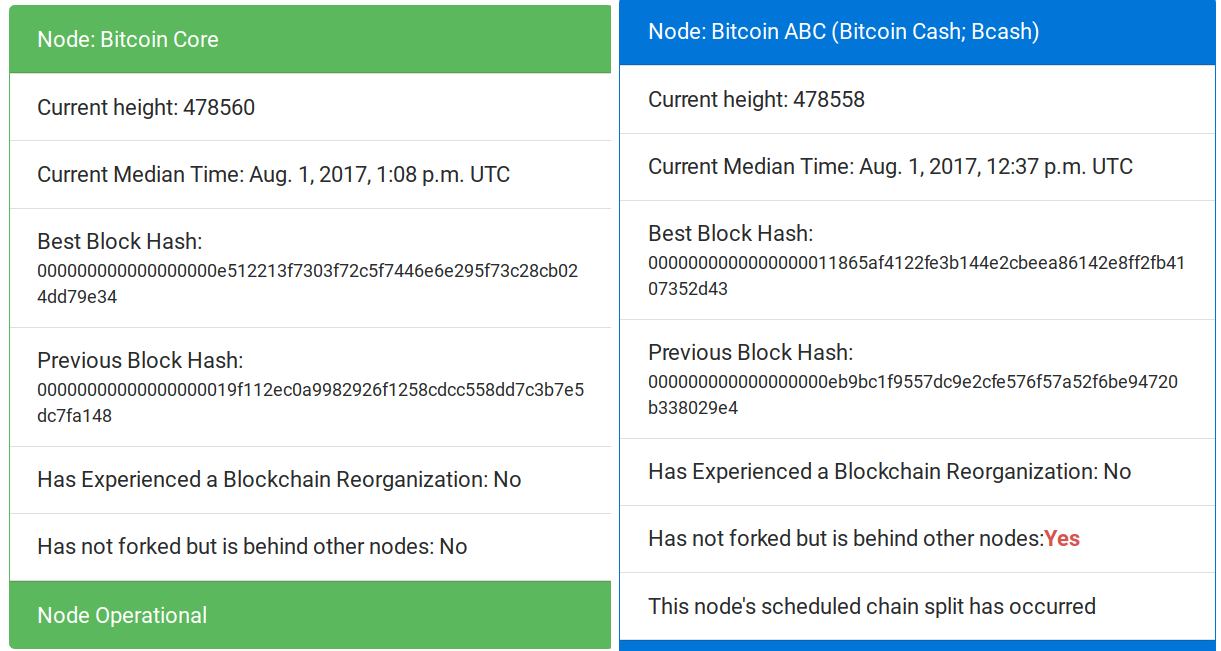 bitcoin ticker toolbar