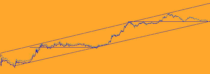 Ethereum Gets Some Fractals