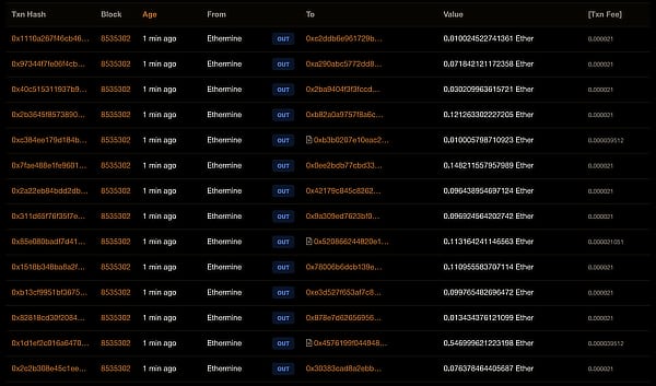 Ethermine Flooding Ethereum with Low Value Transactions Amid Congestion