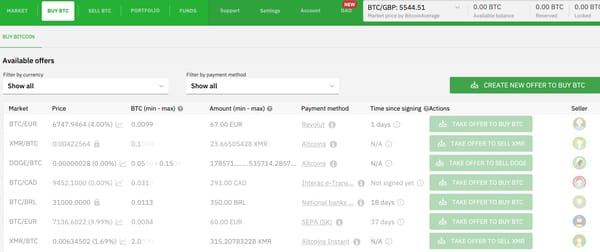  bitcoin tor millions week handles decentralized exchange 