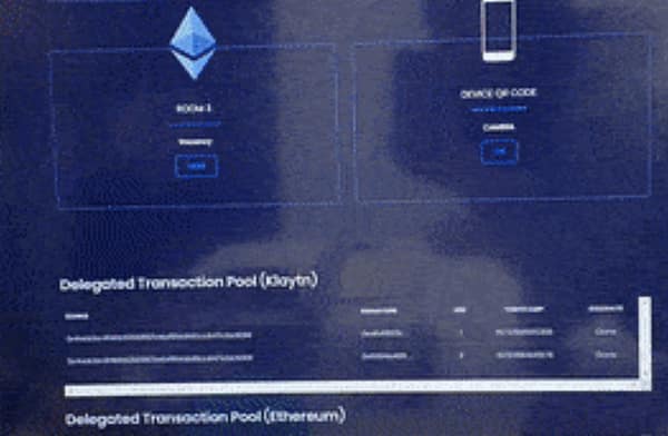  ethereum standard interface calling transfers verifying address 