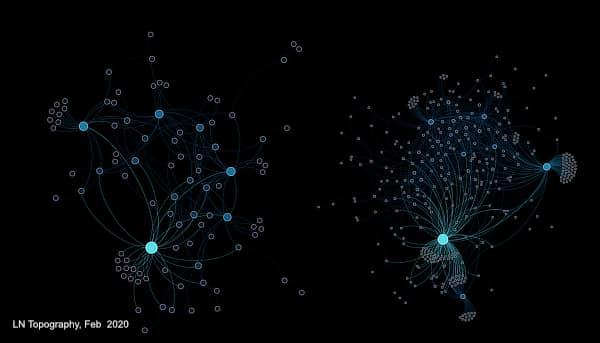 Lightning Network Increasingly Centralized Removing Hubs Leads to Collapse Says Study