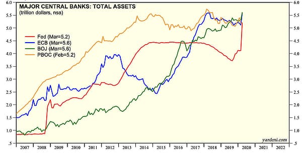 MONEY PRINTERS ON BRINK OF COLLAPSE