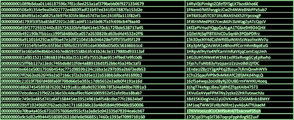 Craig Wright Court List Included the 2009 Moved Bitcoin