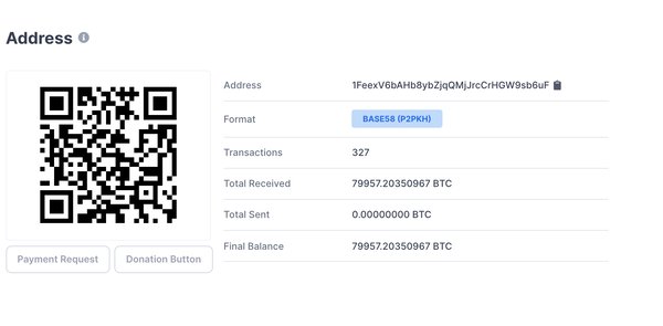  address contains mark bitcoin new karpeles ownership 