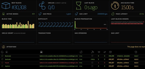  ethereum bls contains release shacham lynn signatures 