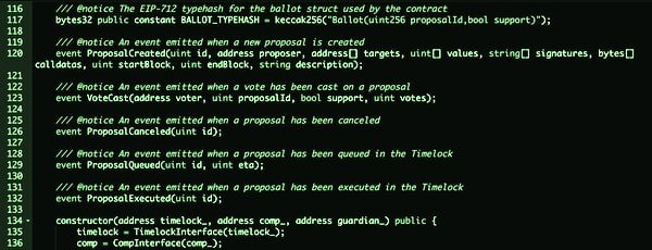 Compound Goes DAO