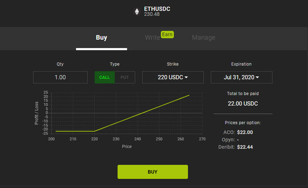 Defi is Greening While Bitcoin and ETH Take Holliday