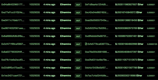 Ethereum Miners Are Spamming the Network