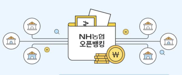South Korean Bank Developing Bitcoin Crypto Exchange