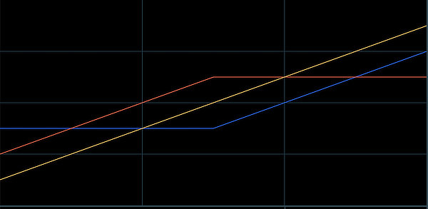  bitmex exchange stating derivatives weeks verification programme 