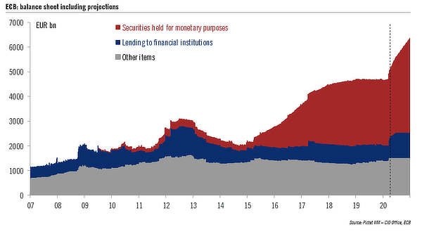  ecb debt lagarde basis legal cancel trillions 