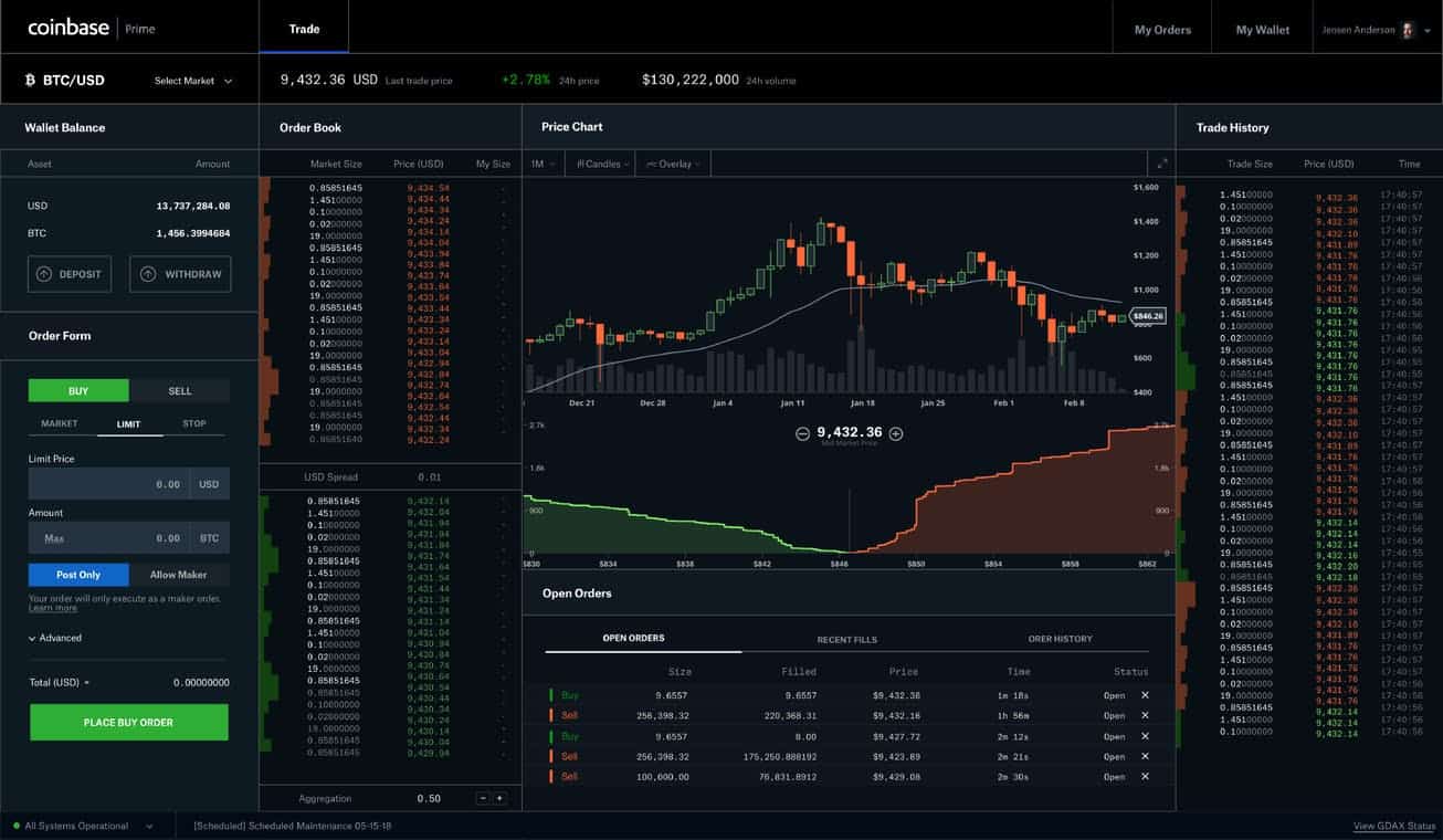  buying bitcoin microstrategy offer completed notes friday 