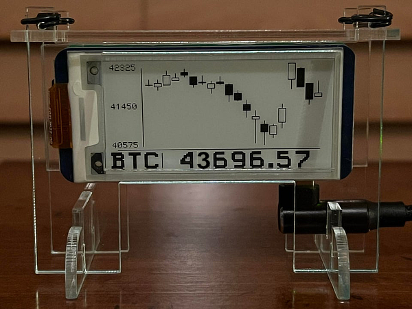  down months cycles bitcoin three theory only 