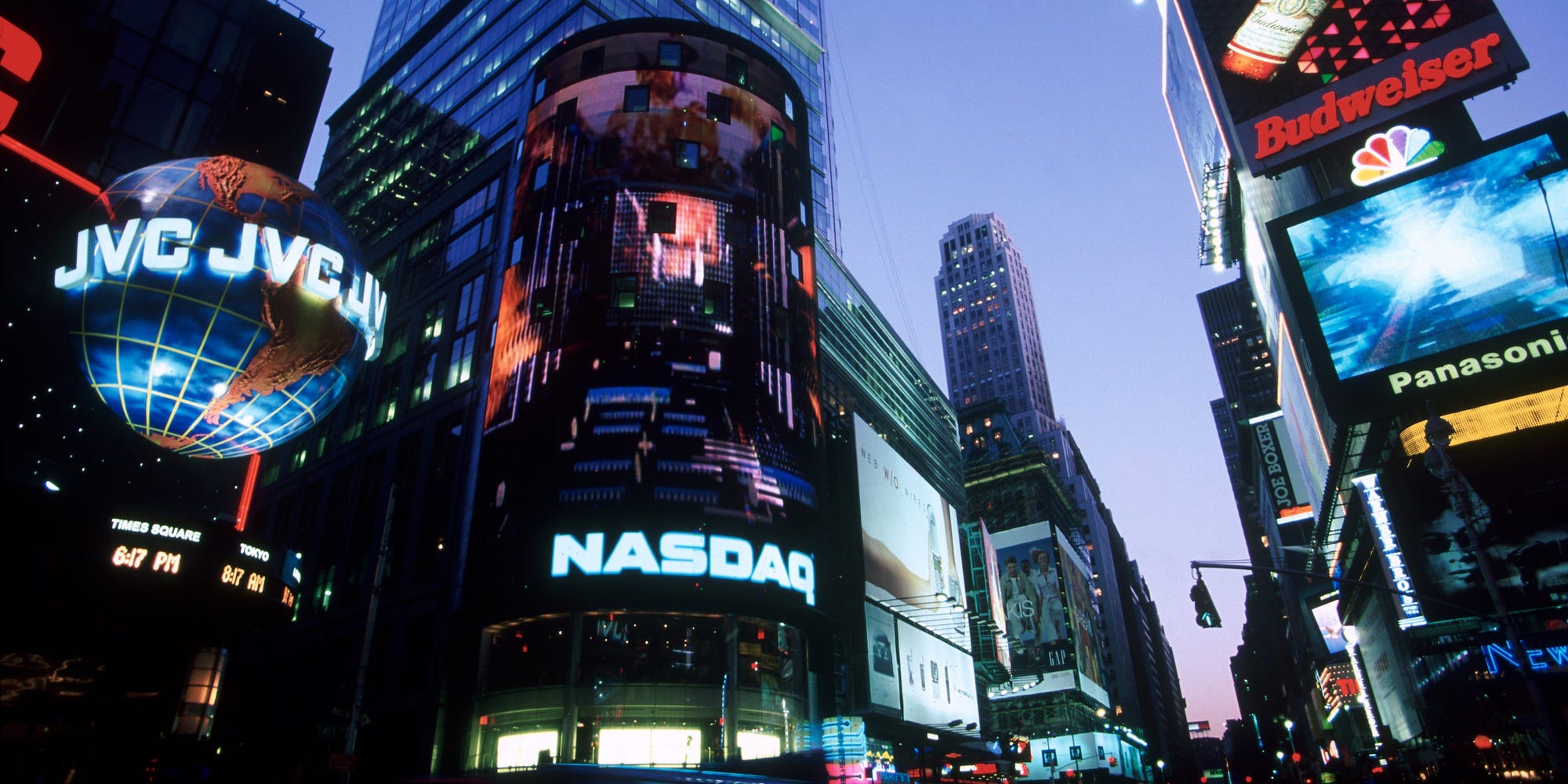  nasdaq bitcoin according time quite observation dropped 