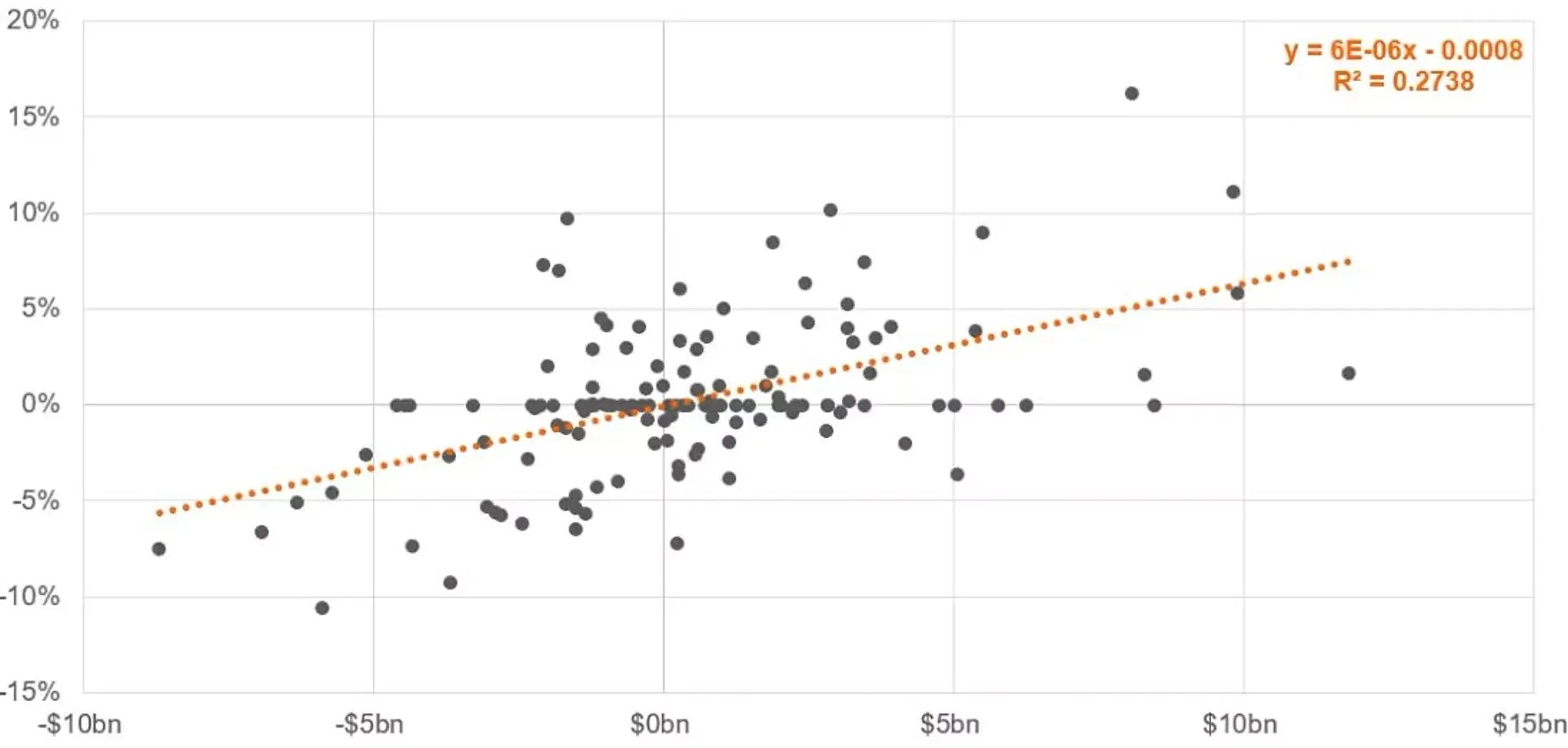 Galaxy Estimates $14 Billion Inflows From Bitcoin Spot ETFs, 75% Price  Increase