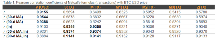 bitcointalk yobit.net