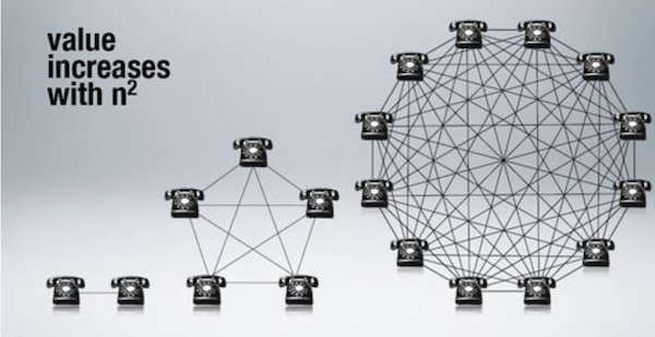 bitcoin core комиссия