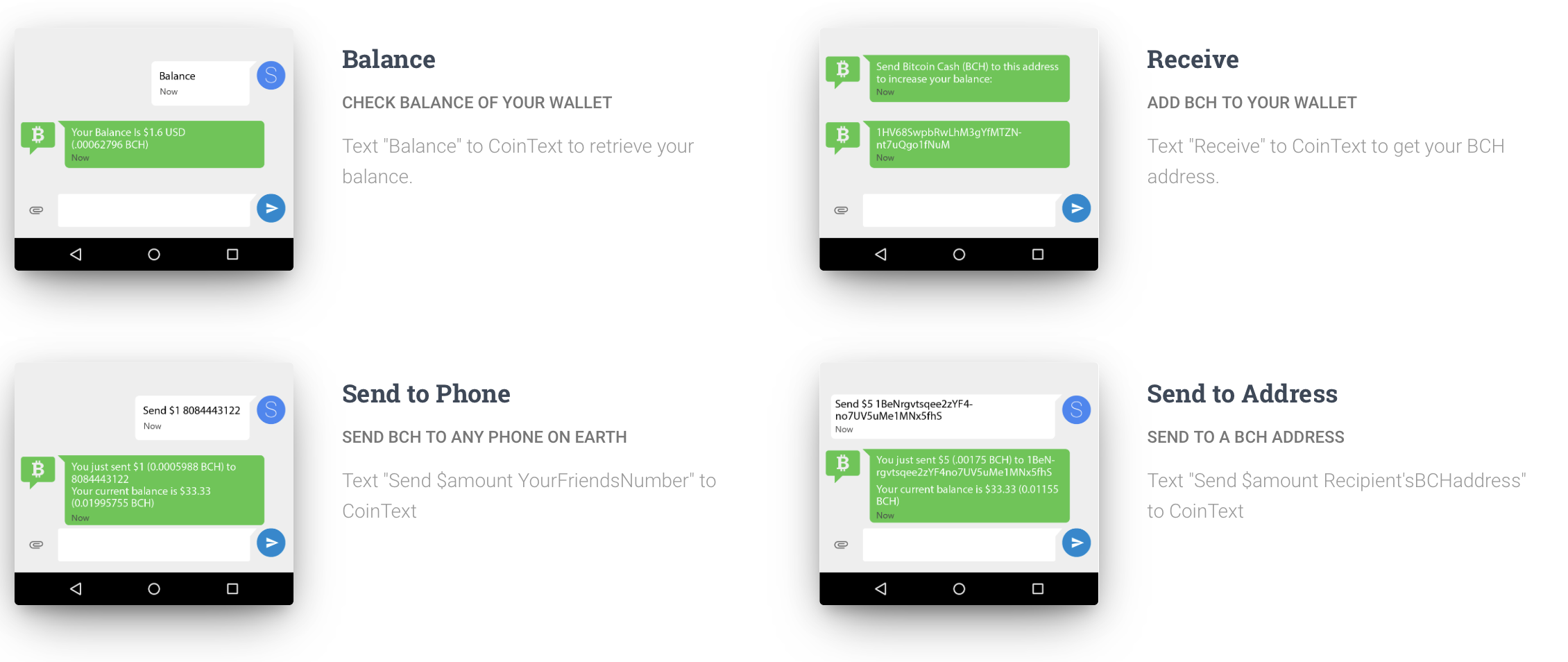 Check Bitcoin Cash Transactions Ethereum Mining Check Balance - 