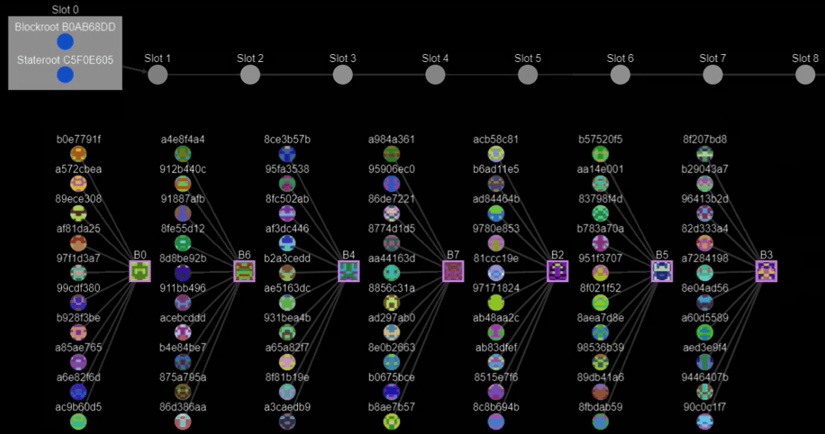 ethereum will jettison mining proofofstake ethereum will jettison mining proofofstake