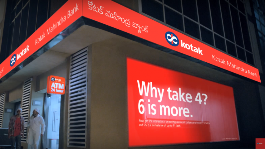 Kotak Bank India Bitcoin