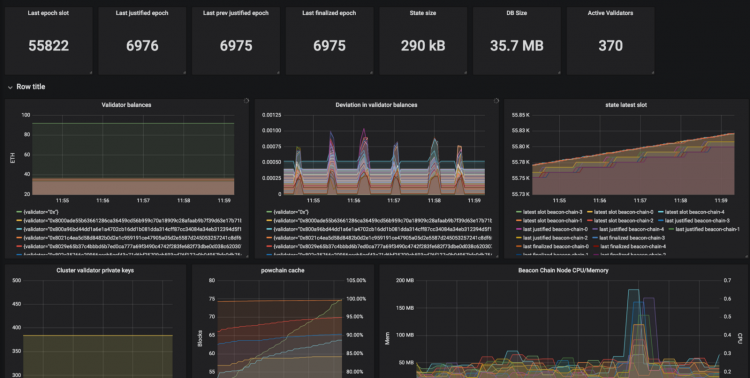prysmatic-labs-eth2-testnet-may-2019