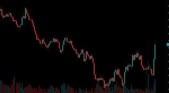 Pound, dollar, October 2019