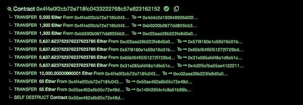 Hacker Makes 360 000 Eth From A Flash Loan Single Transaction