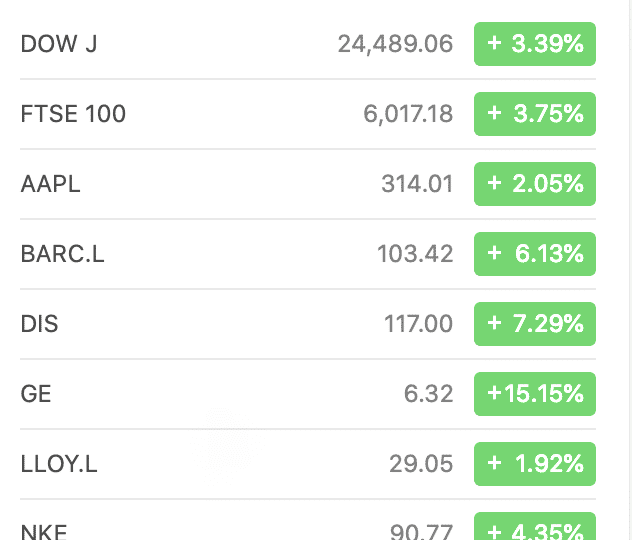 Stocks jump on no limit Powell, May 2020