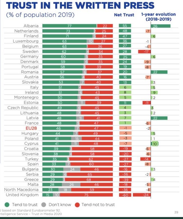 ¿Quién te encadenó, Albania? ¿Quién te droga, Engaaland?