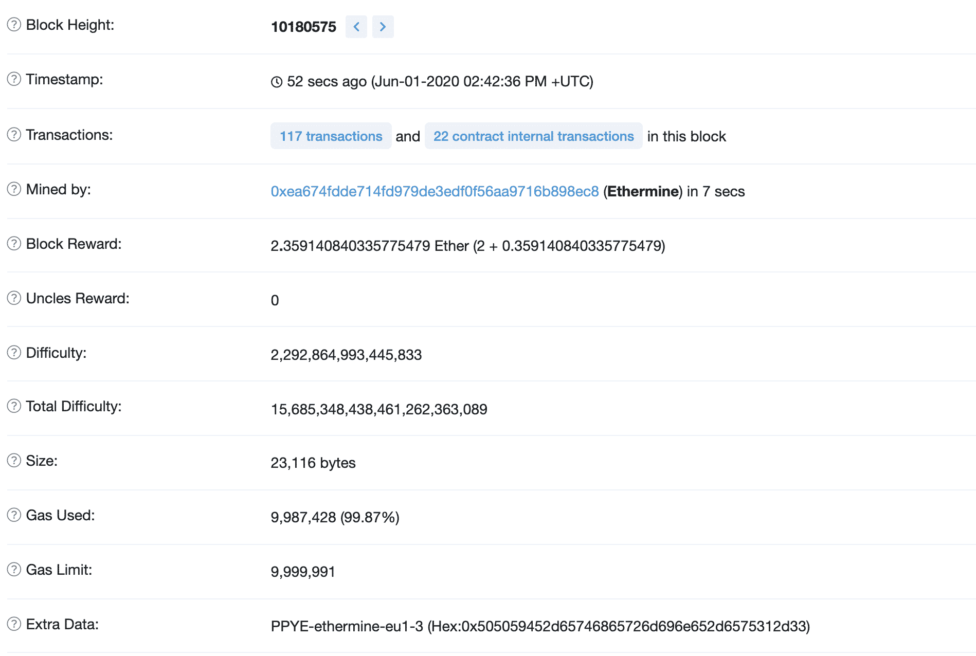 Latest ethereum block, June 2020