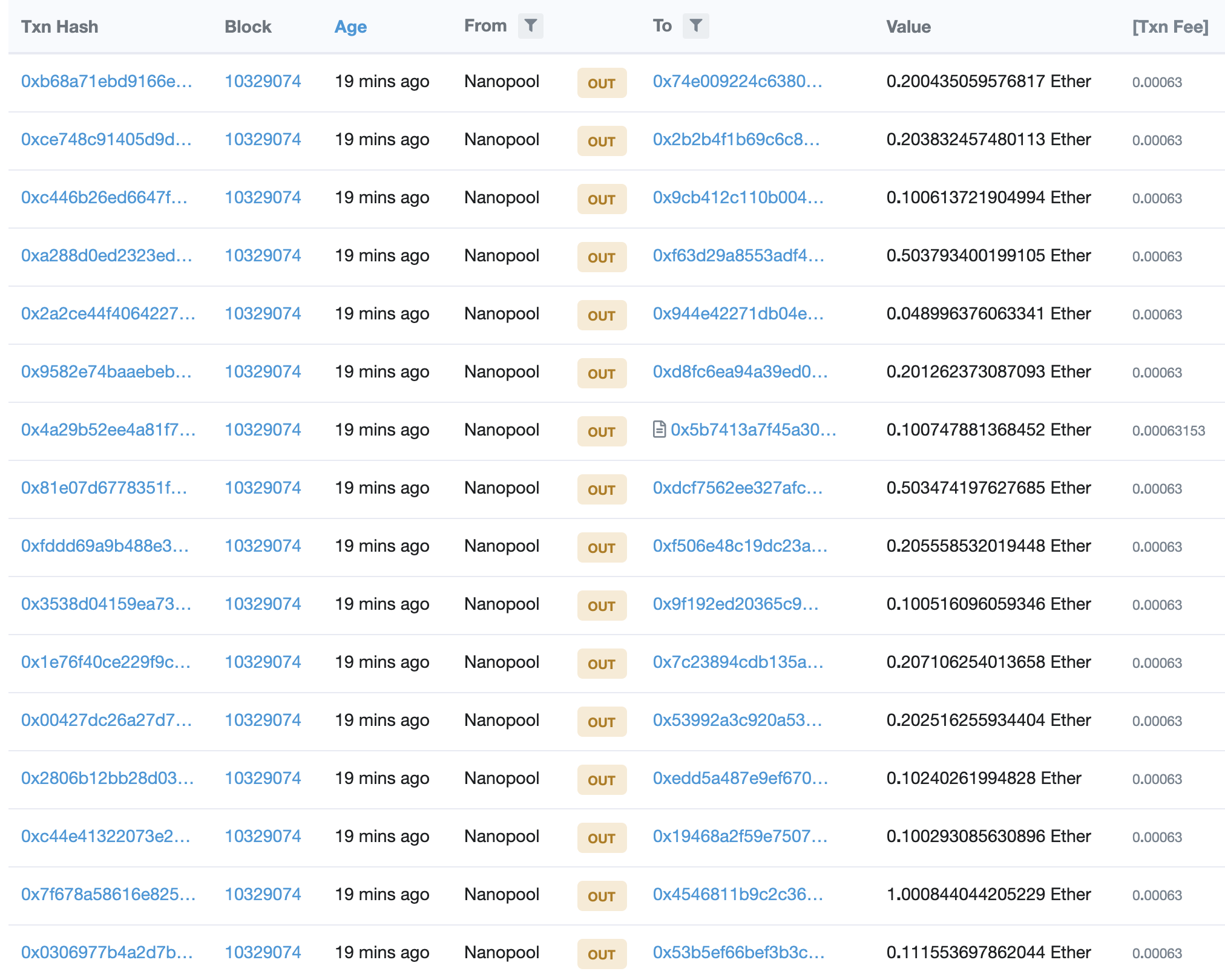 Nanopool spamming ethereum, June 2020