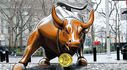 Bitcoin bull market trends in China, July 2020