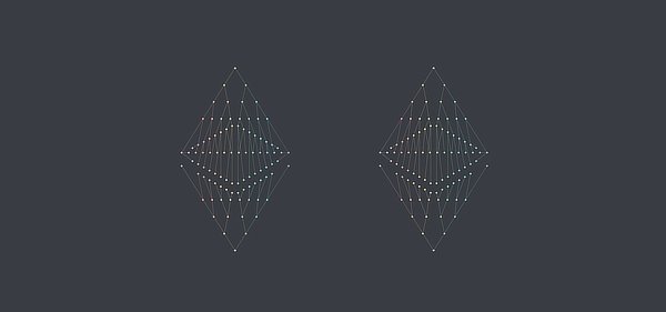 Ethereum fork abstract