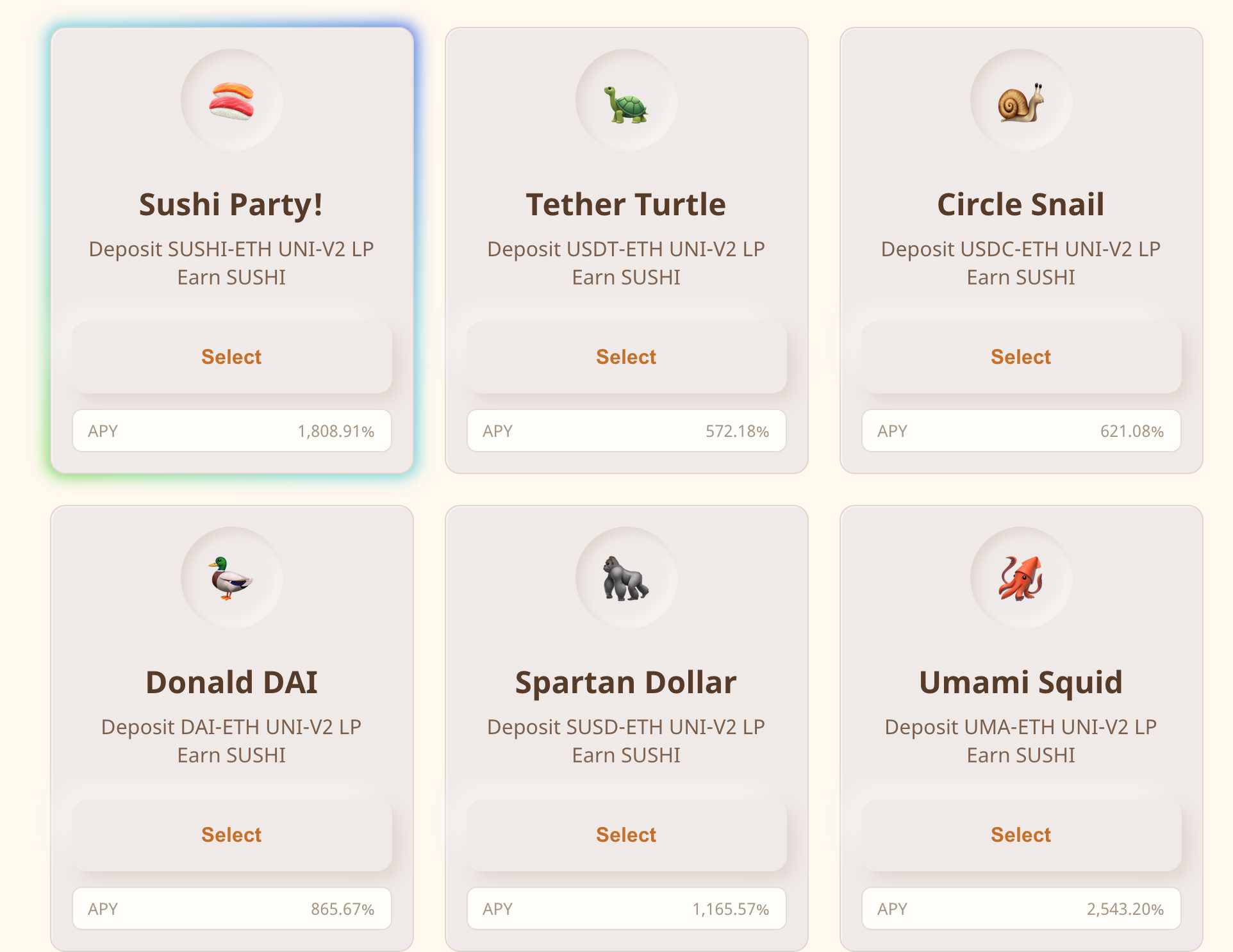 Sushi initial distribution pools, August 2020