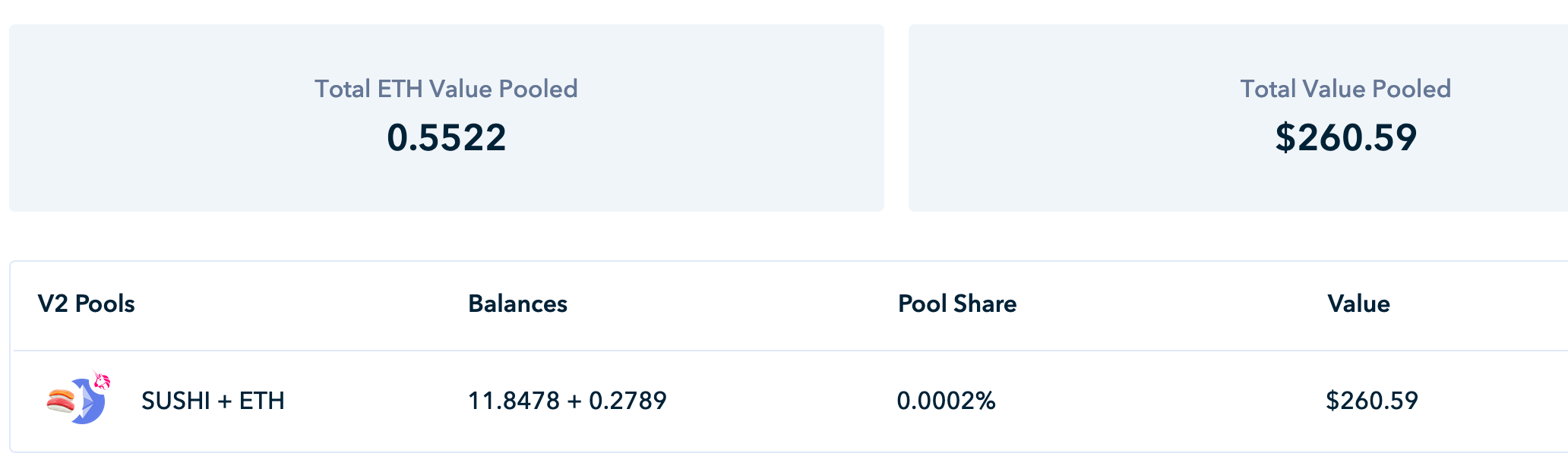 Sushi/ETH pool, Sep 2020