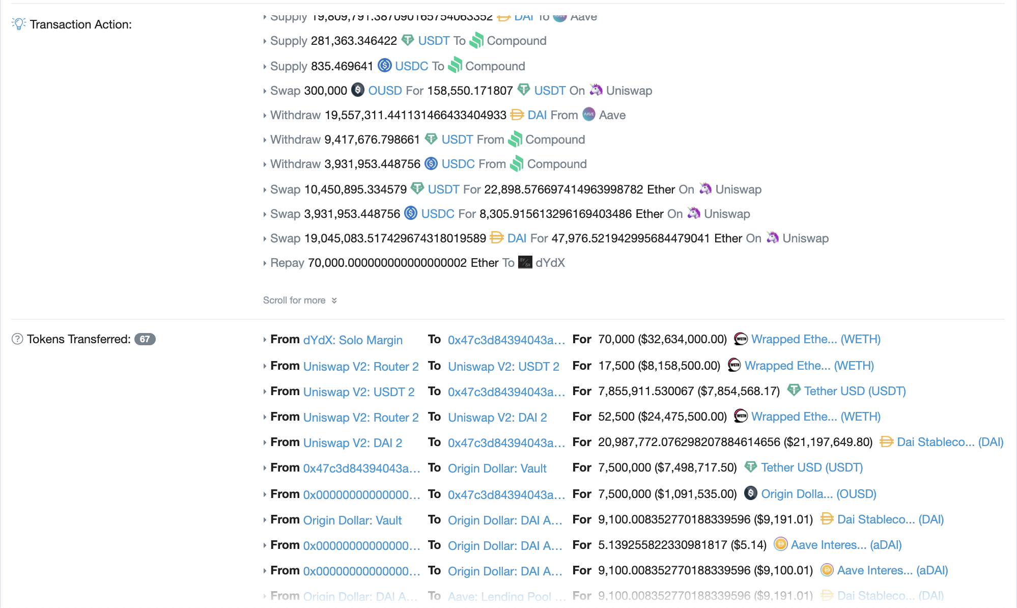 Flashloan bug exploit of Origin stablecoin, Nov 2020
