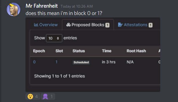 Ethereum 2.0 genesis block proposer