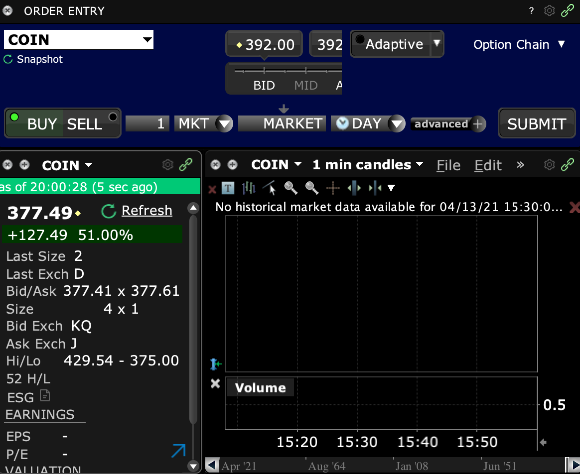 Coinbase first day of trading, April 14 2021