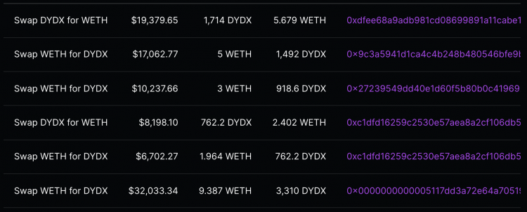 dYdX first day of trading, Sep 2021