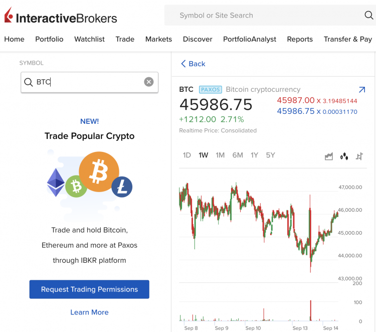 IBKR launches bitcoin and eth spot trading, Sep 2021