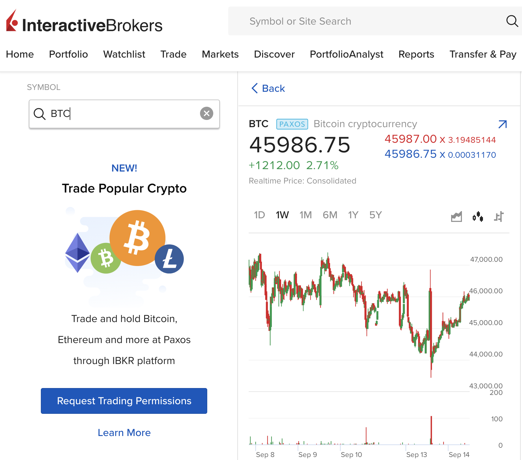 Budapesten nyitott régiós irodát az Interactive Brokers - benso-iranytu.hu