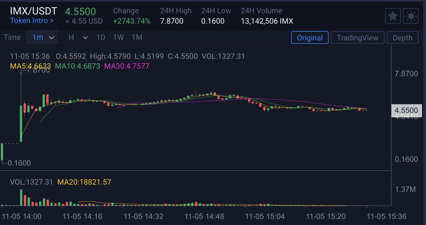 Immutablex Opens At 5 Trustnodes