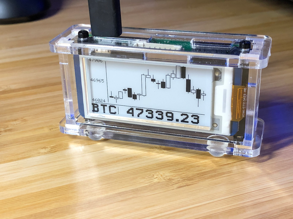 Bitcoin raspberry Pi, Jan 2022