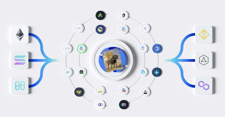 Terra's Do Kwon leading the bitcoin bull, March 2022