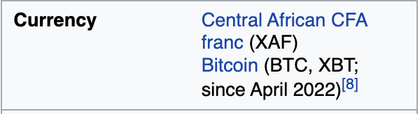 Bitcoin added to CFA's currency