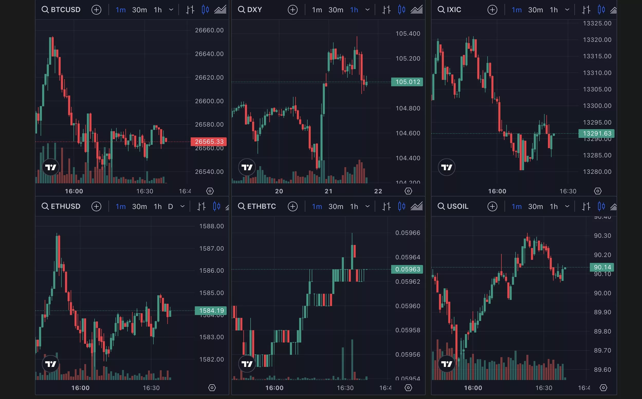 Bitcoin, stocks and other asset prices, Sep 2023