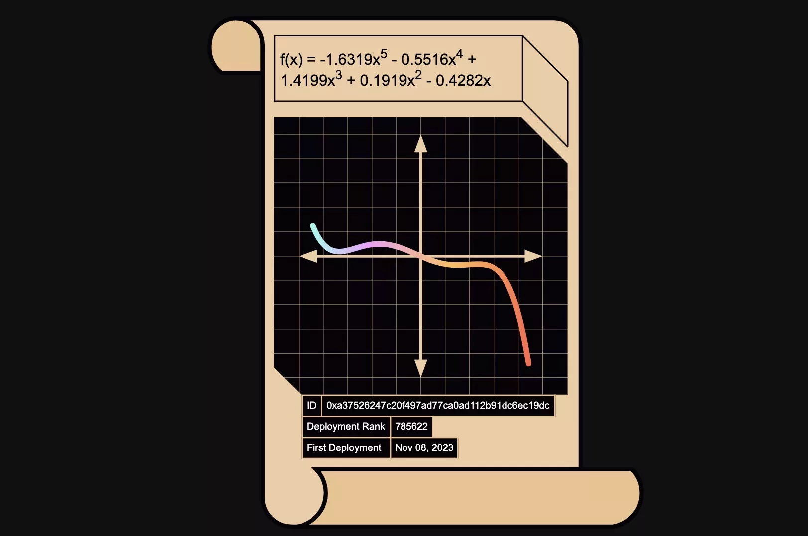 Scroll NFT drop, Dec 2023